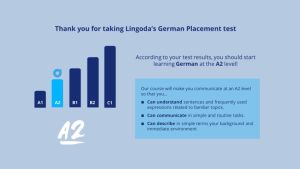 Placement test result for German: A2